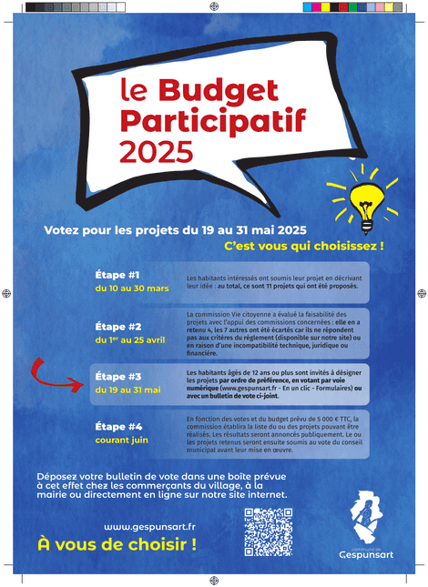 Budget Participatif – Étape 3 : À vous de voter !