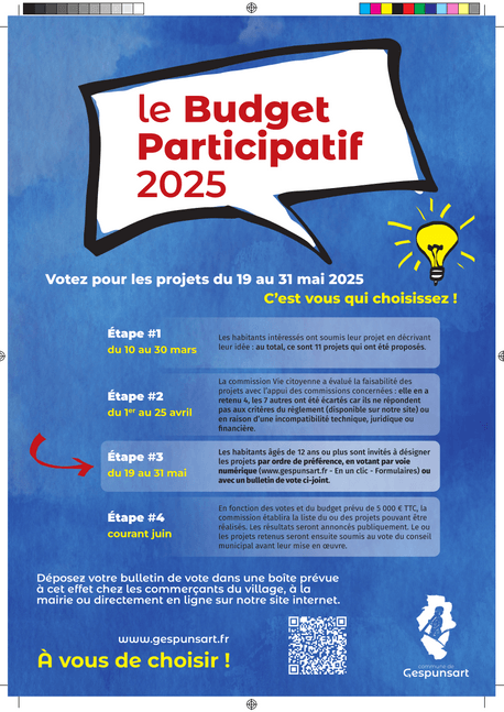 Budget Participatif – Étape 3 : À vous de voter !
