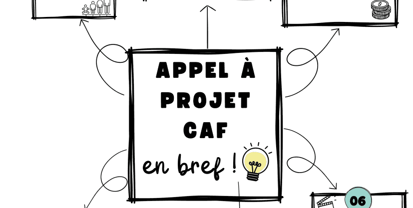 Bourse jeunes 2026 : aide au financement d'un projet.