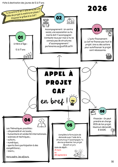 Bourse jeunes 2026 : aide au financement d'un projet.