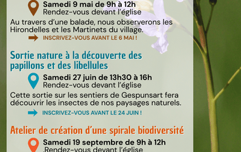 ABC de la Biodiversité