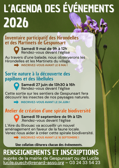 ABC de la Biodiversité