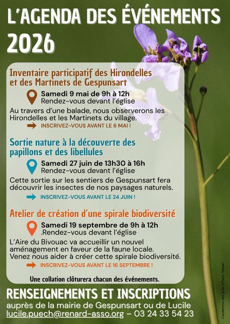 ABC de la Biodiversité
