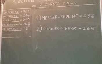 Elections législatives du 7 juillet 2024