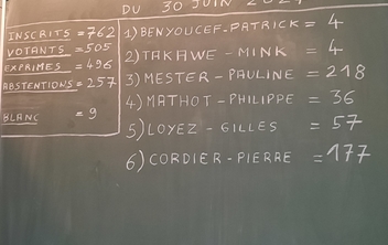 Elections législatives du 30 juin 2024